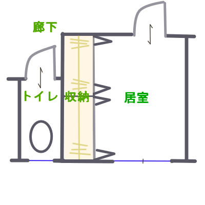 注文住宅でトイレの間取りや仕様を考える トイレの場所は難しい Takumiの住宅 建築相談所